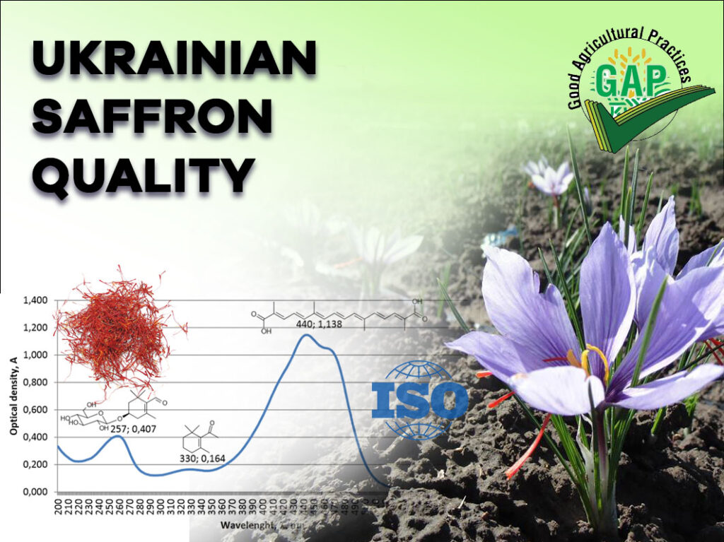 Публікація статті "Standard operating procedure of Ukrainian Saffron Cultivation According with Good Agricultural and Collection Practices to assure quality and traceability" у наукометричній базі Scopus та Web of Science