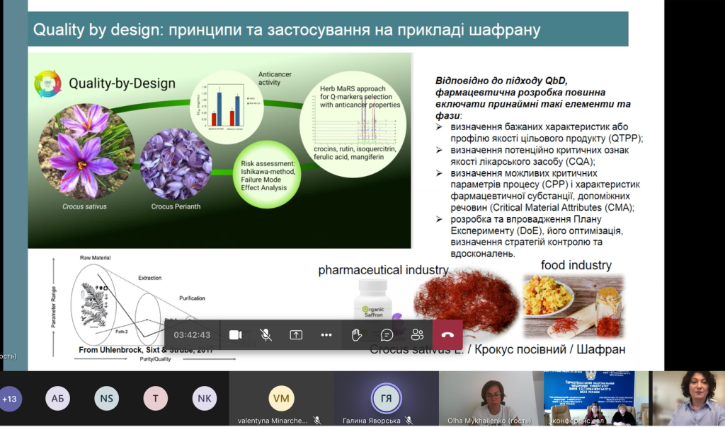 Representatives of the Pharmaceutical chemistry department took part in the work of the VI All-Ukrainian scientific and practical conference with international participation "Chemistry of natural compounds"