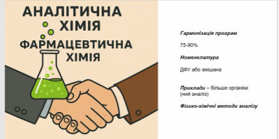 Нарада однопрофільних кафедр